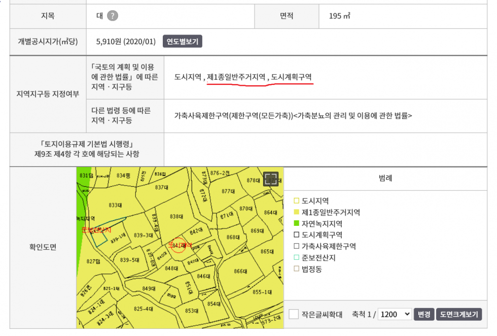 전남광주 진도군 의신면 옥대리 1종주거지역내의 나대지 매매 매물번호 10126 사진 2